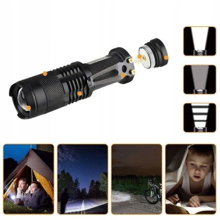 Набор для выживания Sos survive kit