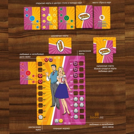 Настольная игра "Дорогая, я в гараж!"