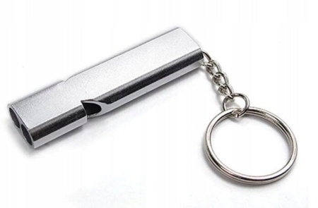 Набор для выживания Sos survive kit