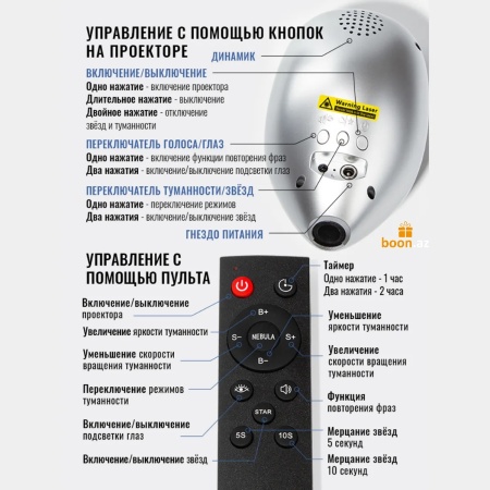 Проектор звёздного неба "Инопланетянин" Alien Sun (говорящий, повторяющий слова)