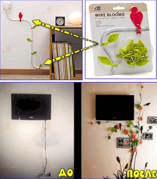 Набор для декорирование «Маскировка»    (wire blooms)